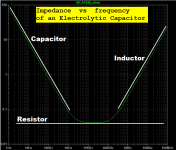 Ecap_Z_vs_f.png