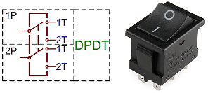 switch.png switch.png