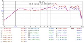 TH2 green 2.85v +12dB 2m concrete driveway, bridged K3, no EQ vs four PEQ, 65F CSL EMM-6.jpg