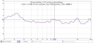 TH2 green group delay 2.85v +12dB 2m, four PEQ points, concrete driveway, bridged K3, 65F CSL EM.jpg