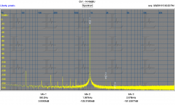 RTX THD in @ -15 dBFS.PNG