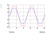 JNE100_FET_V4.2-graph.png