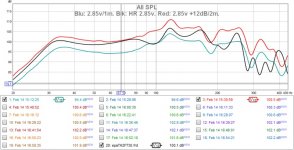 TH2 green response 2.85v 1m vs HR 2.85v vs 2.85v +12dB 2m. No DSP. CSL EMM-6..jpg