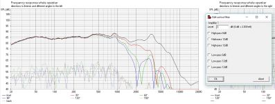 W200S-4 0dB 2.83 eff.PNG