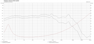 W200S-4 impedance.PNG