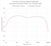 emerald 10r response.png
