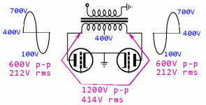 p-p-amp-volts.gif