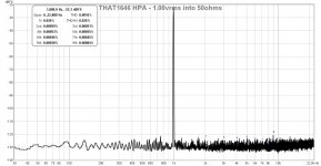THAT1646-HPA-1vrms-50ohms-FFT.jpg