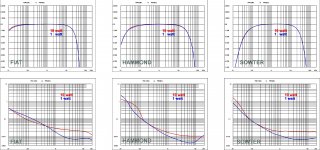 Freq_resp+THD_FReq.jpg