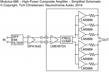 MOD686_BlockDiagram.png