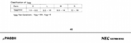 uPA68H_IDSS_Grouping.png
