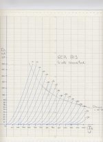 813 curves.jpg