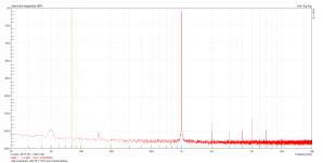 44K loop-back, 32K FFT.png