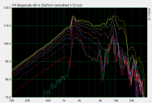 SB Acoustics MR13P-4 0-11-22-33-44-55-67-78-90deg 16in front.PNG