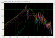 SB Acoustics MR13P-4 0-11-22-33-44-55-67-78-90deg 16in rear.PNG