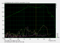 SB Acoustics MR13P-4 distortion at 16in.PNG