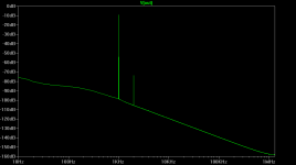PCA-HPA-MoFo-Edition-FFT-1vpp-50ohms.png