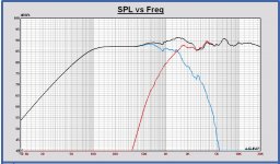 Mayuri filter SPL 2.83V 1m Leap models.JPG