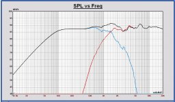 Mayuri filter SPL 2.83V 1m Leap models.JPG