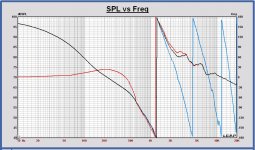 Mayuri filter Phase 1m Leap models.JPG Mayuri filter Phase 1m Leap models.JPG