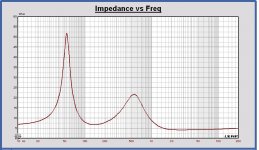 Mayuri filter Impedance Leap models.JPG