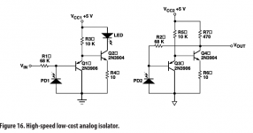 linear-coupler-hispeed-test-cct.png