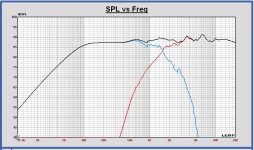 Mayuri filter L 0.22mH SPL.JPG