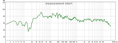 kino measurement1.jpg