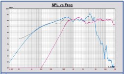 Leap models of woofer and tweeter.JPG