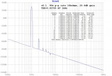 Aksa-Lender-Preamp-HV-v2.1-90vpp-10kohms-FFT.jpg