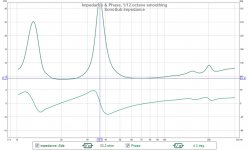 Sono Impedance.jpg