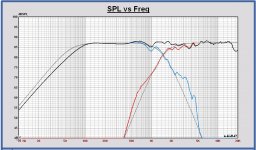 Mayuri filter V3 SPL.JPG