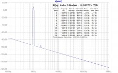 Aksa-Lender-Preamp-HV-v2.1-8vpp-10kohms-FFT.jpg