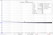 RTX6001_prototype_loopback noise_0dBV output_0dBV input_96kHz_128k FFT_avg32_REW_180120_3.png