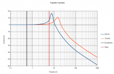 TF 8-15hz.PNG TF 8-15hz.PNG