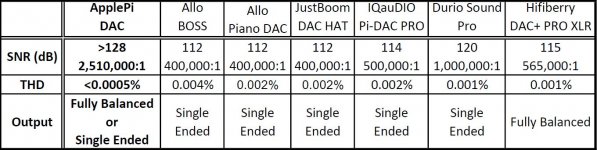 Compare.JPG