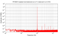 RTX6001_LOOPBACK_24bit.png