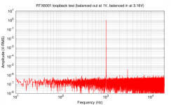 RTX6001_LOOPBACK_16bit.png