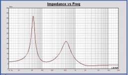 Mayuri filter V5 Impedance.JPG