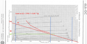 6l6gc-4kloadline.png