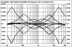 CELllFIG6.jpg