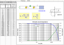 M-Audio Line-In Impedance.PNG