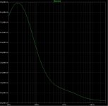 Yang_Riaa_5_Noise.jpg