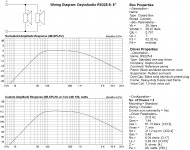 2x DaytoAudio rs225-8 - 25 liter pipe .jpg