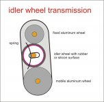 wheels.jpg