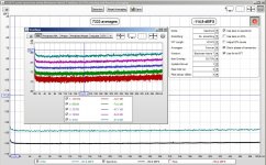 RTX6001_Noise(FFTlength)_20180121.jpg