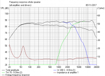 Power response cone tweeter.PNG