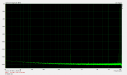 RTX6001 IMD.png