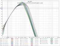 modified vr1, r3,r9,r10 constant gain, f_adj.jpg