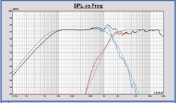 Mayuri filter V6 SPL.JPG